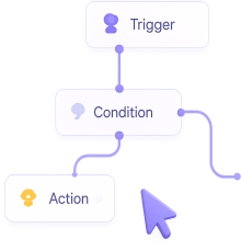 Visual Workflow Builder